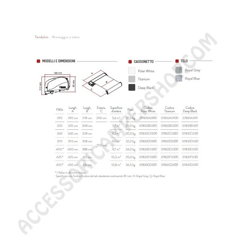 Tendalino Veranda Fiamma F80S Polar White | Accessoricampershop.com