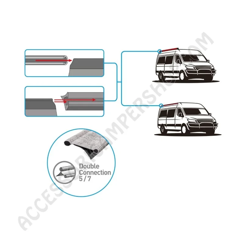Telo ombra Sunny Van Roof | Brunner