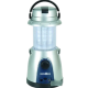 Lampade da campeggio