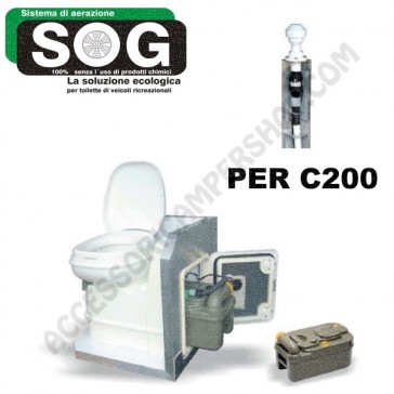 SOG SISTEMA DI VENTILAZIONE PER CASSETTE WC KIT PER CASSETTE C200 THETFORD VARIANTE TETTO PER CAMPER E CARAVAN