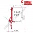 KIT FIAT DUCATO - RENAULT MASTER OPTIONAL PER TENDALINI FIAMMA F45 + F70 ADATTATORE STAFFE PER FURGONATI